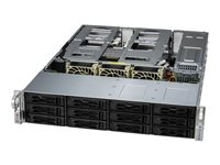 Supermicro CloudDC A+ 2015CS-TNR-G1 - rackmonterbar EPYC 9454P 2.75 GHz - 768 GB - SSD 2 x 960 GB AS-2015CS-TNR-G1